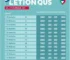 CEESUB Bauru 23ª zona eleitoral resultados