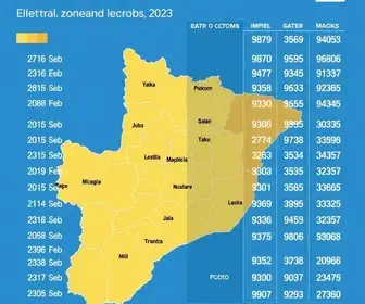 resultado das eleições 2026
