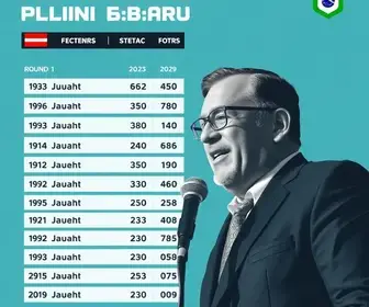 EE Plinio Ferraz