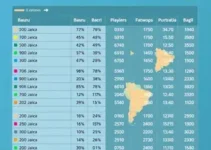 votação na 387ª zona eleitoral de Bauru