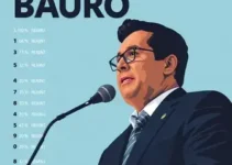 votação em Bauru SP