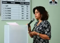 votação em Bauru (SP)